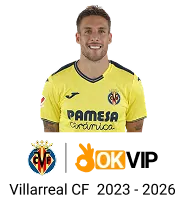 Hình ảnh thể hiện cam kết bảo mật và dịch vụ của neu88